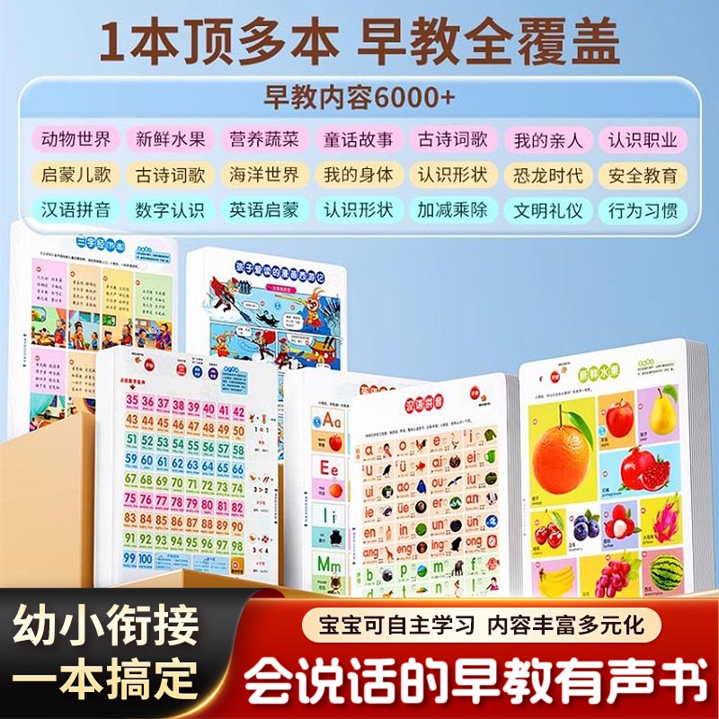 Kids Education Rhymes - Buku Suara Edukasi Dini Kanton yang