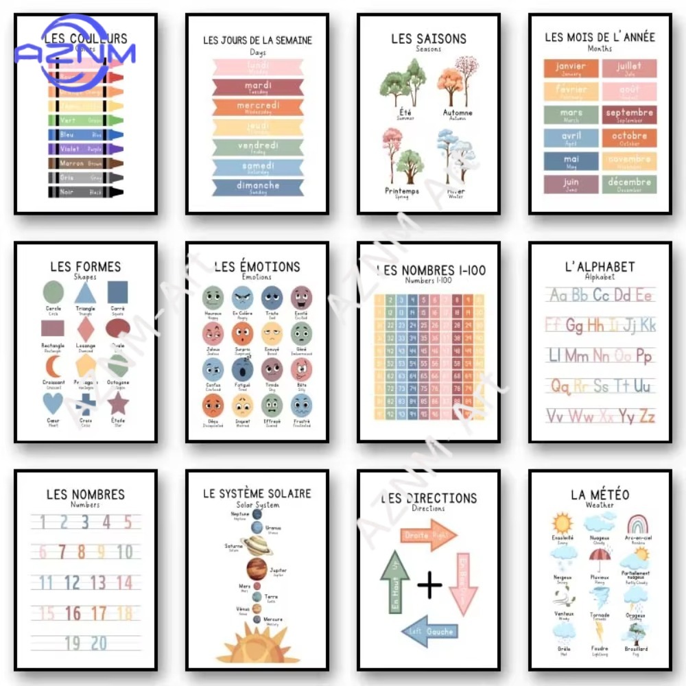 Kids Education System - 1 Buah Poster Sistem Tata Surya