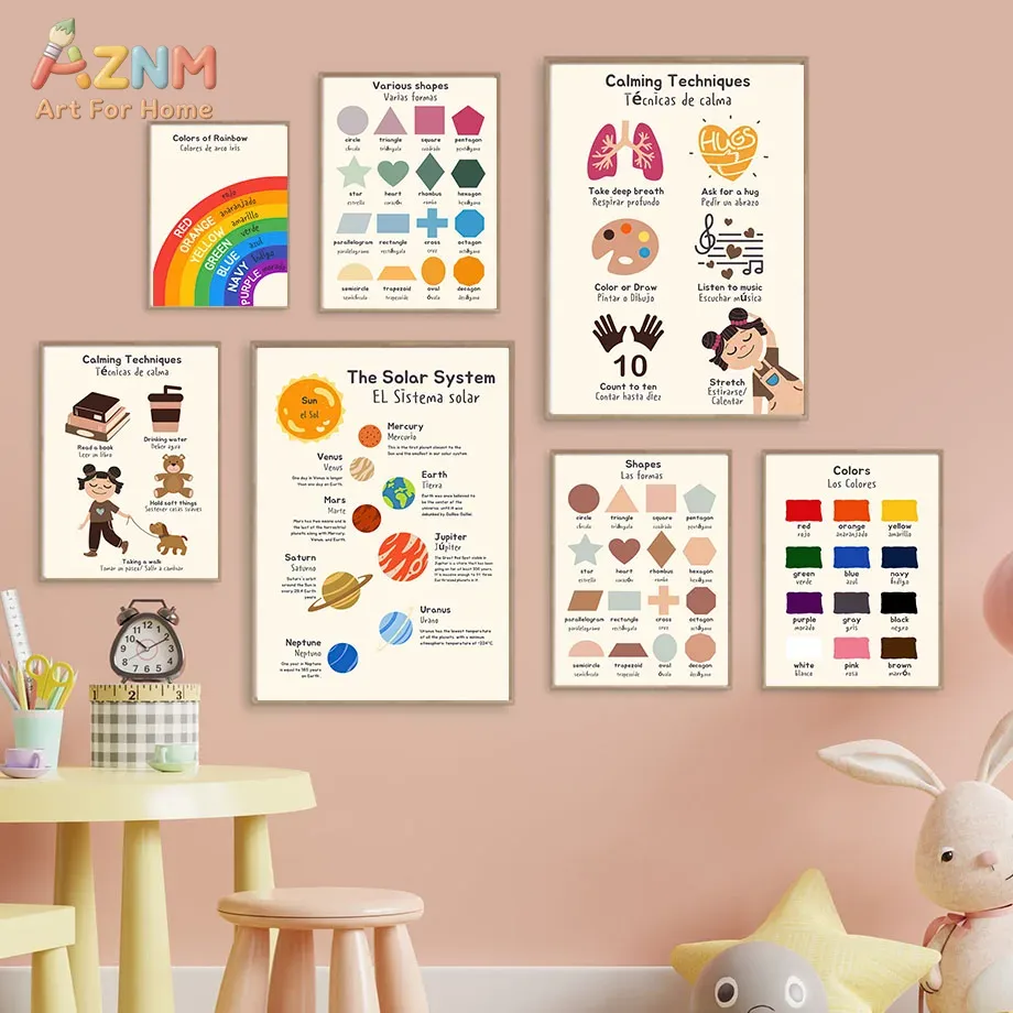 Kids Education System - AZNM Cetak Kanvas Edukasi Anak Bilingual