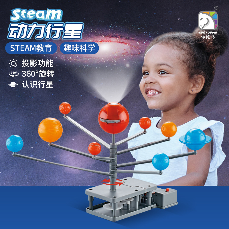 Model Tata Surya Delapan Plane - Kids Education System ulasan dan harga