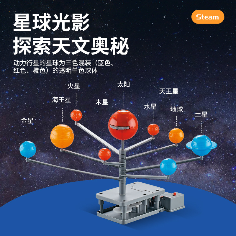 Model Tata Surya Delapan Plane - Kids Education System ulasan dan harga