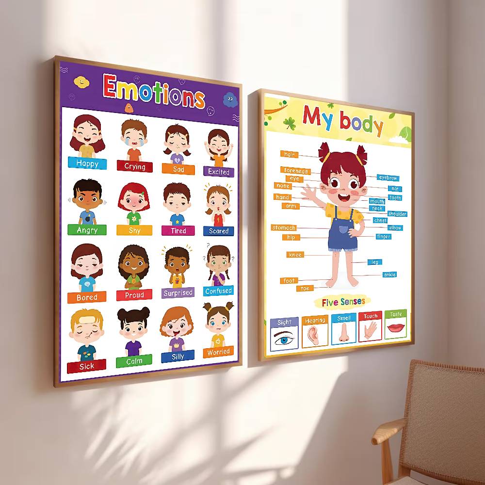 Poster Edukasi Anak Balita War - Kids Education Wallpaper ulasan dan harga