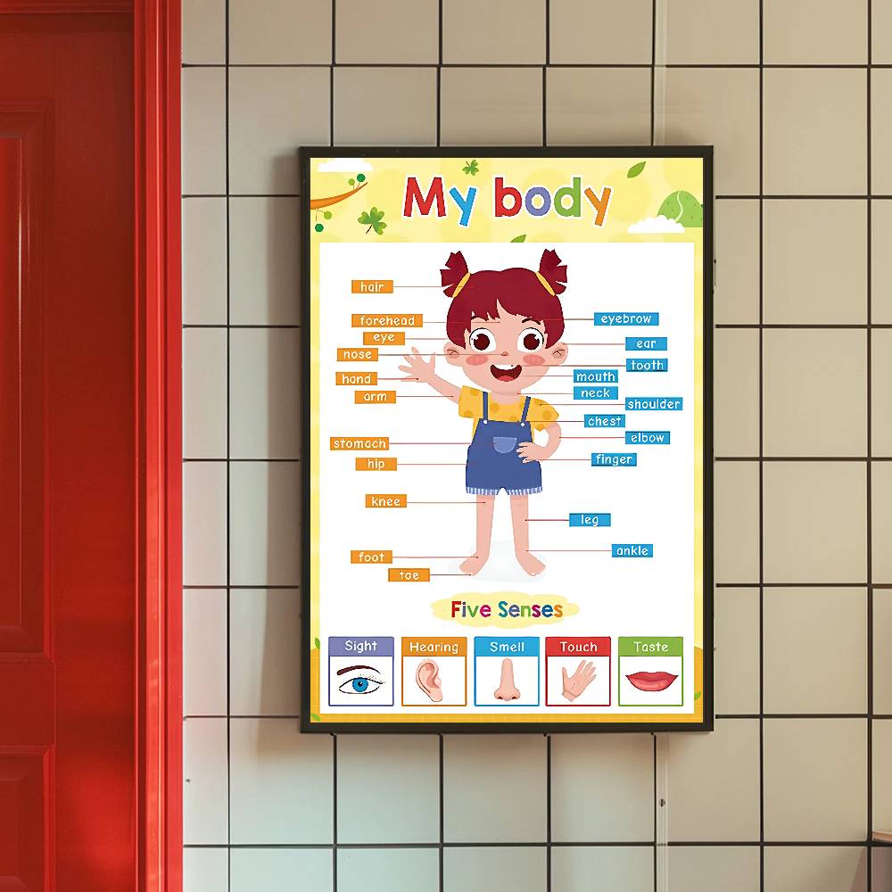 Poster Edukasi Anak Balita War - Kids Education Wallpaper ulasan dan harga