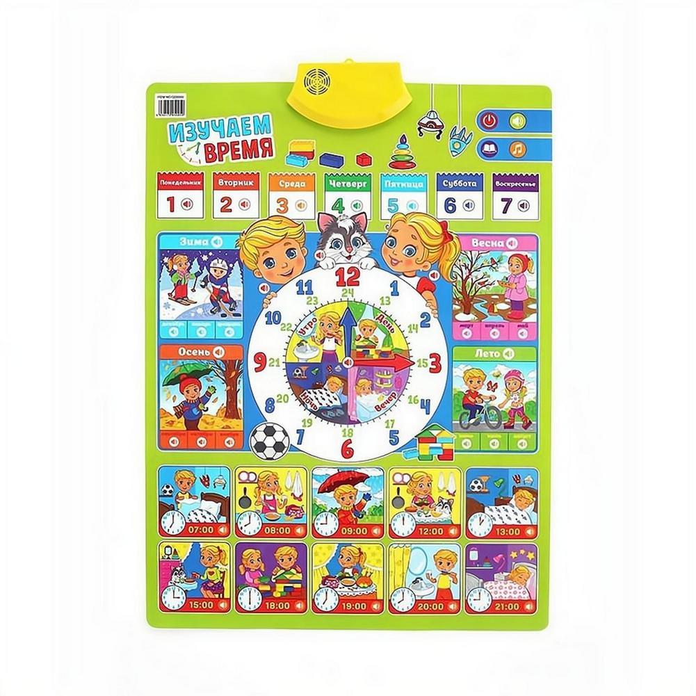 Poster Dinding Alfabet Interak - Kids Education Wallpaper ulasan dan harga
