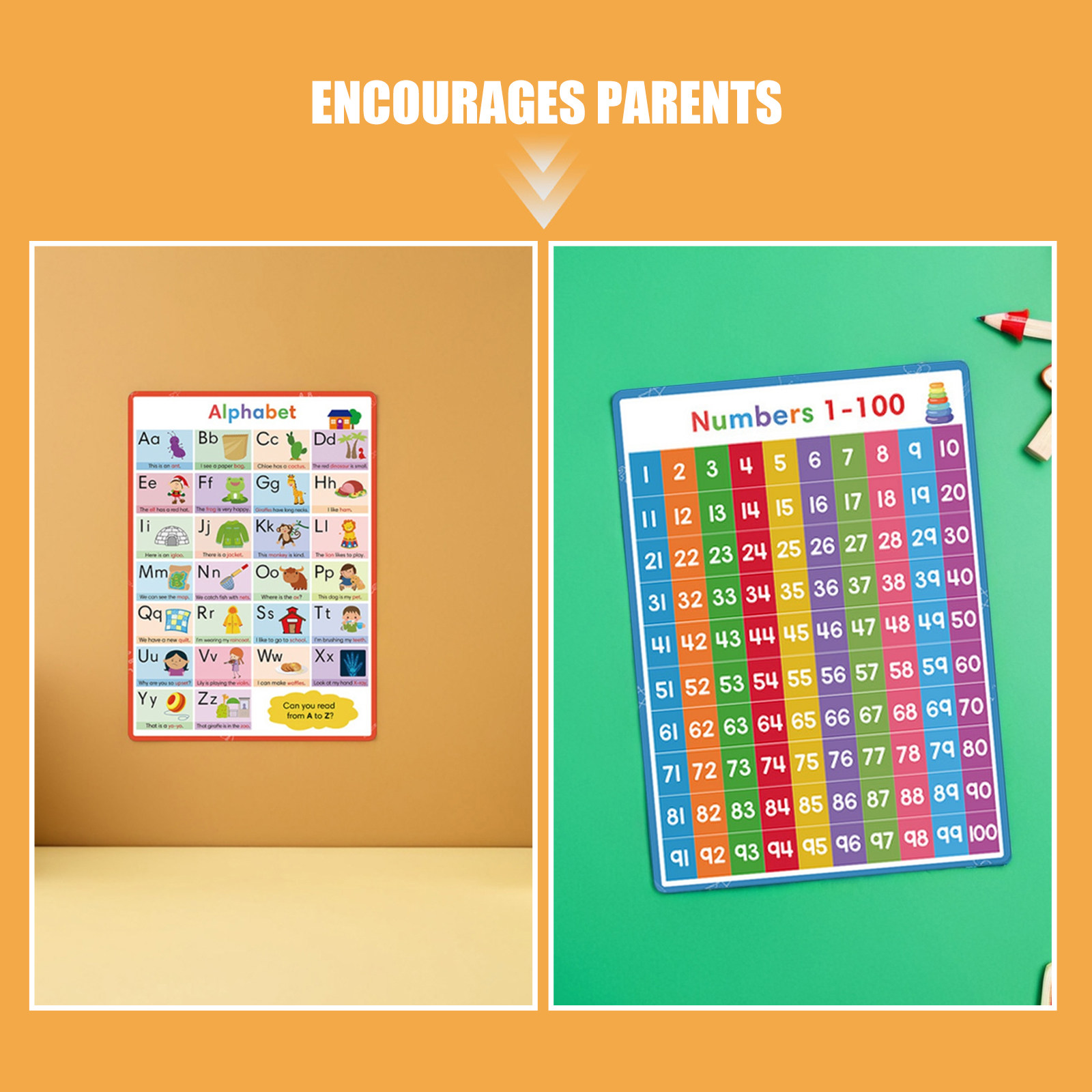 2Pcs Set Poster Huruf dan Angk - Kids Education Wallpaper ulasan dan harga