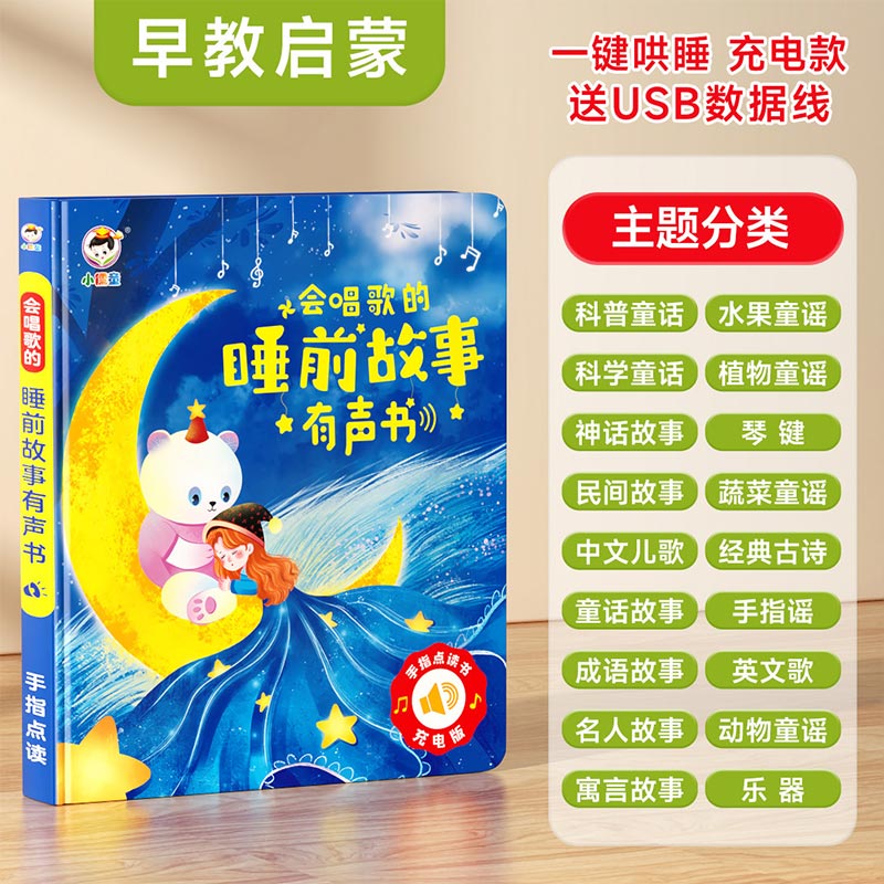 Buku Suara Edukasi Dini, Buku  - Kids Education Rhymes ulasan dan harga