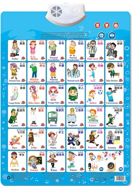 Mainan elektronik anak, figur  - Kids Education Name ulasan dan harga