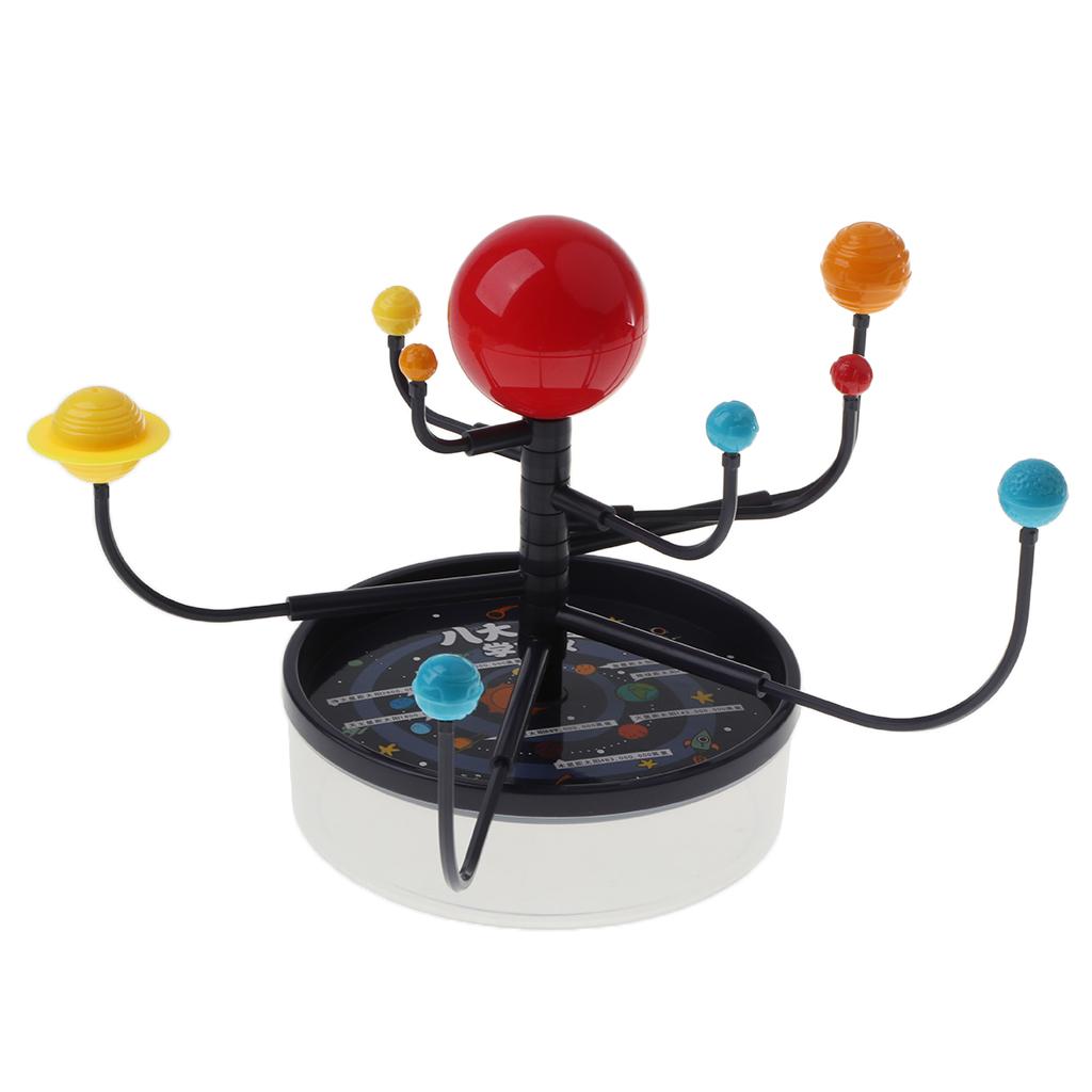 Kit Model Planet Plastik Simul - Kids Education System ulasan dan harga