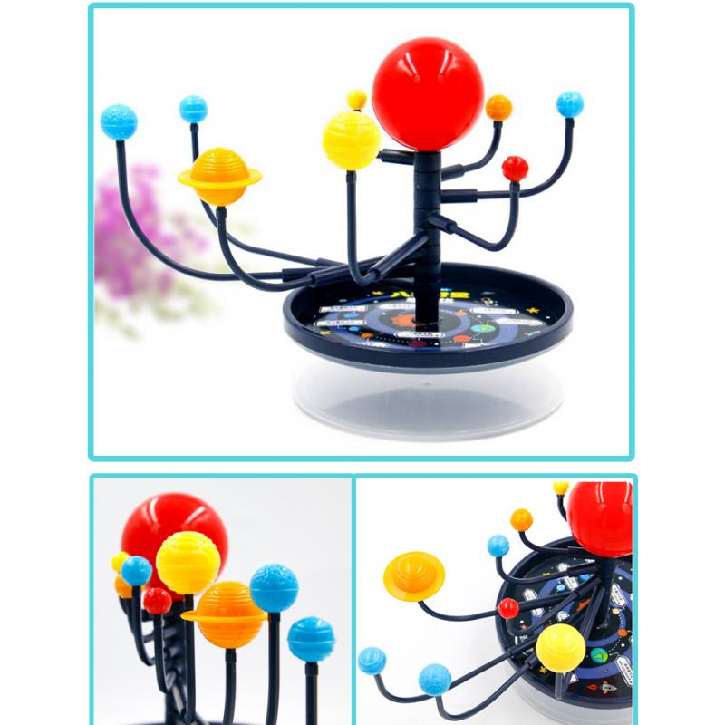 Kit Model Planet Plastik Simul - Kids Education System ulasan dan harga
