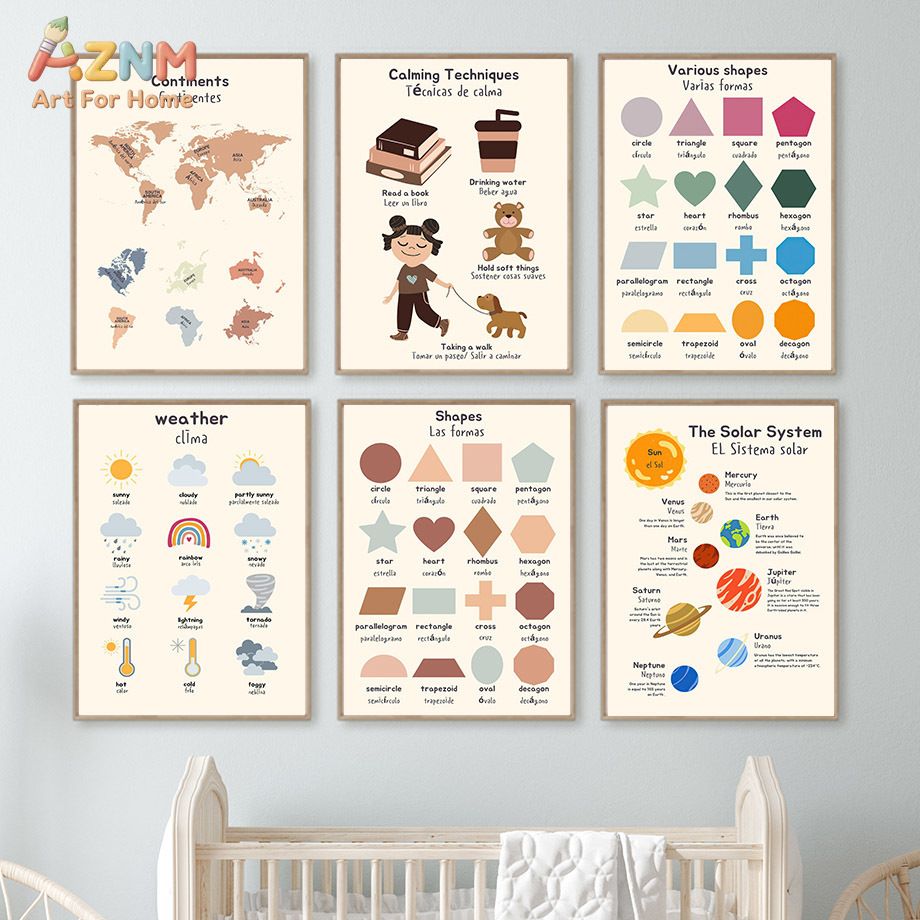 AZNM Cetak Kanvas Edukasi Anak - Kids Education System ulasan dan harga