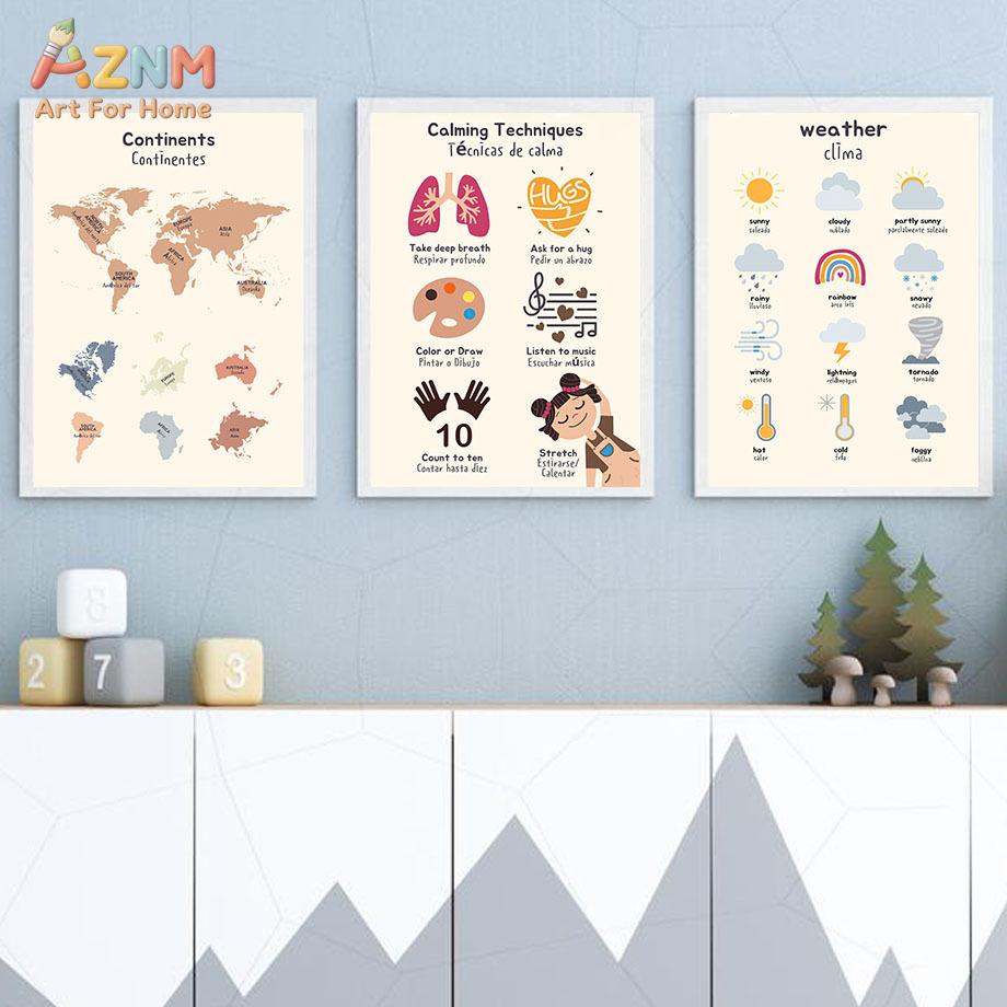 AZNM Cetak Kanvas Edukasi Anak - Kids Education System ulasan dan harga