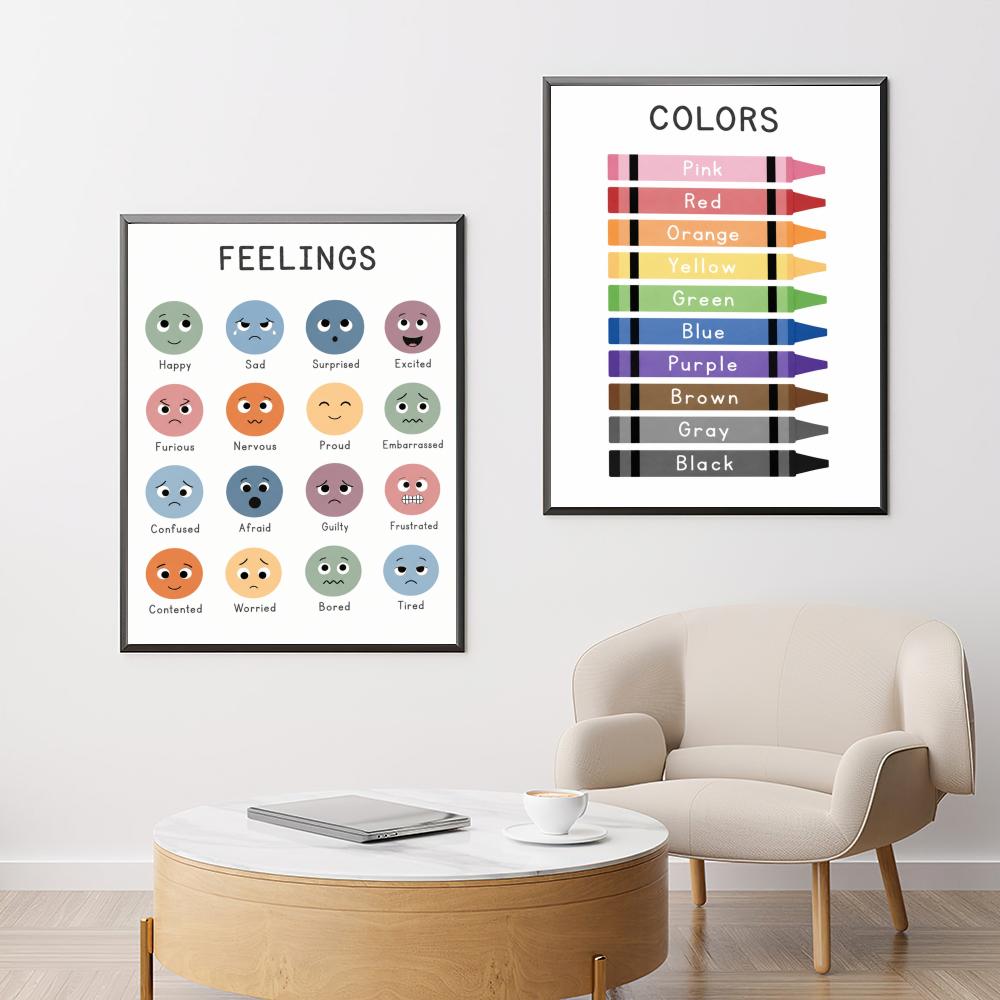 Poster Grafik Edukasi Anak HD  - Kids Education Wallpaper ulasan dan harga